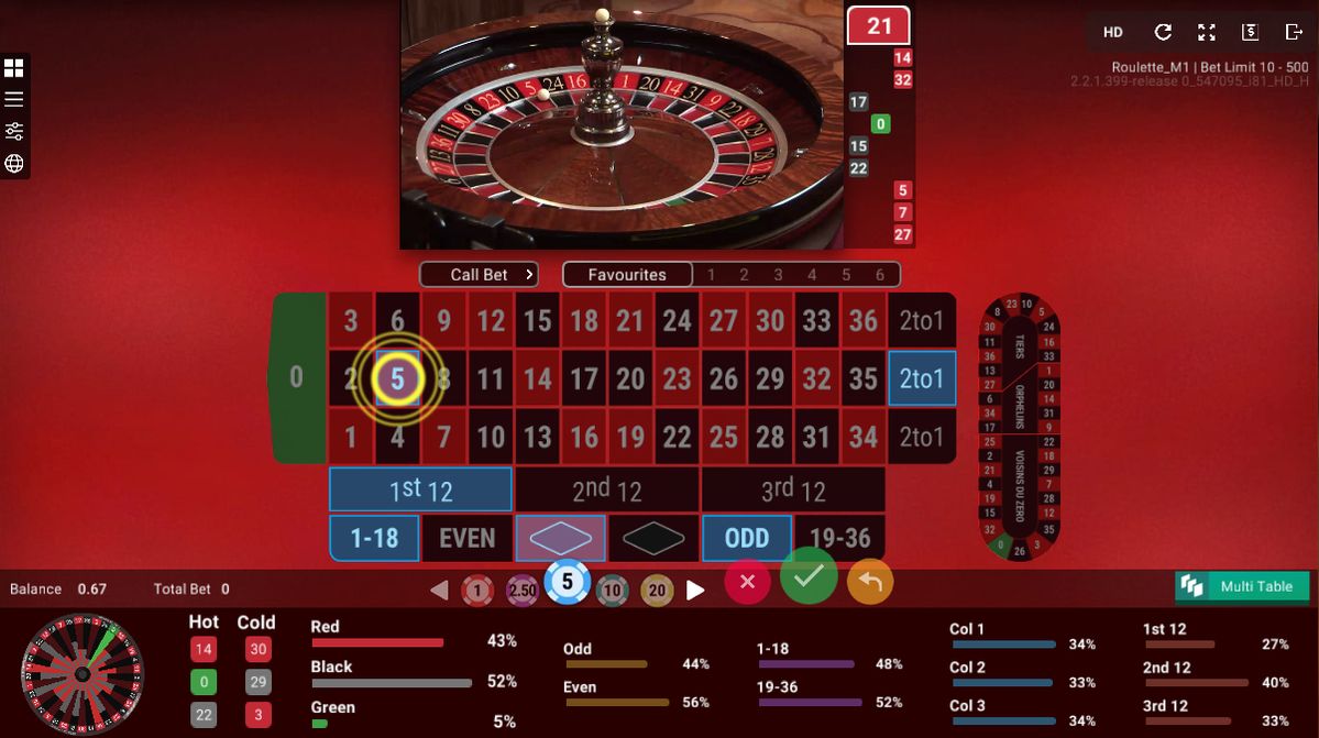 riverrockcasino میں پاکستان کے کھلاڑیوں کے لیے ٹاپ گیمز